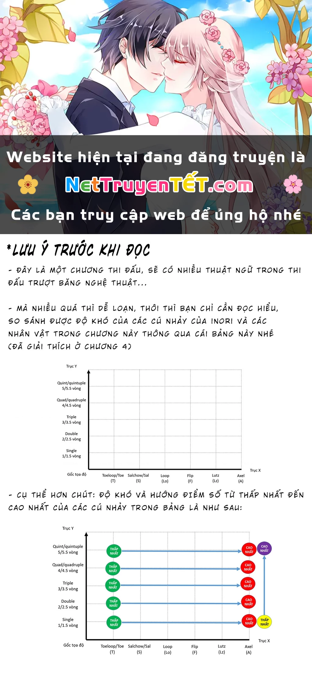 Medalist Chapter 9 - 1