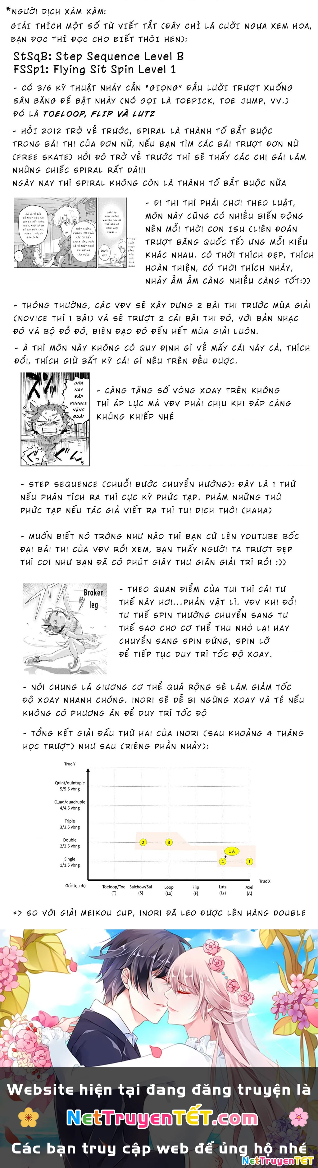 Medalist Chapter 9 - 54