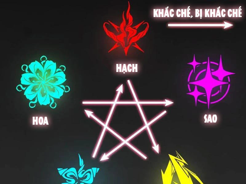 Không Chết Được Ta Đành Thống Trị Ma Giới Chapter 70 - 42