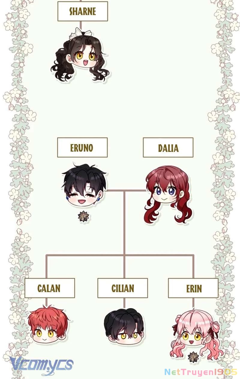 Tôi Đang Được Nuôi Dưỡng Bởi Những Kẻ Phản Diện Chapter 85 - 65