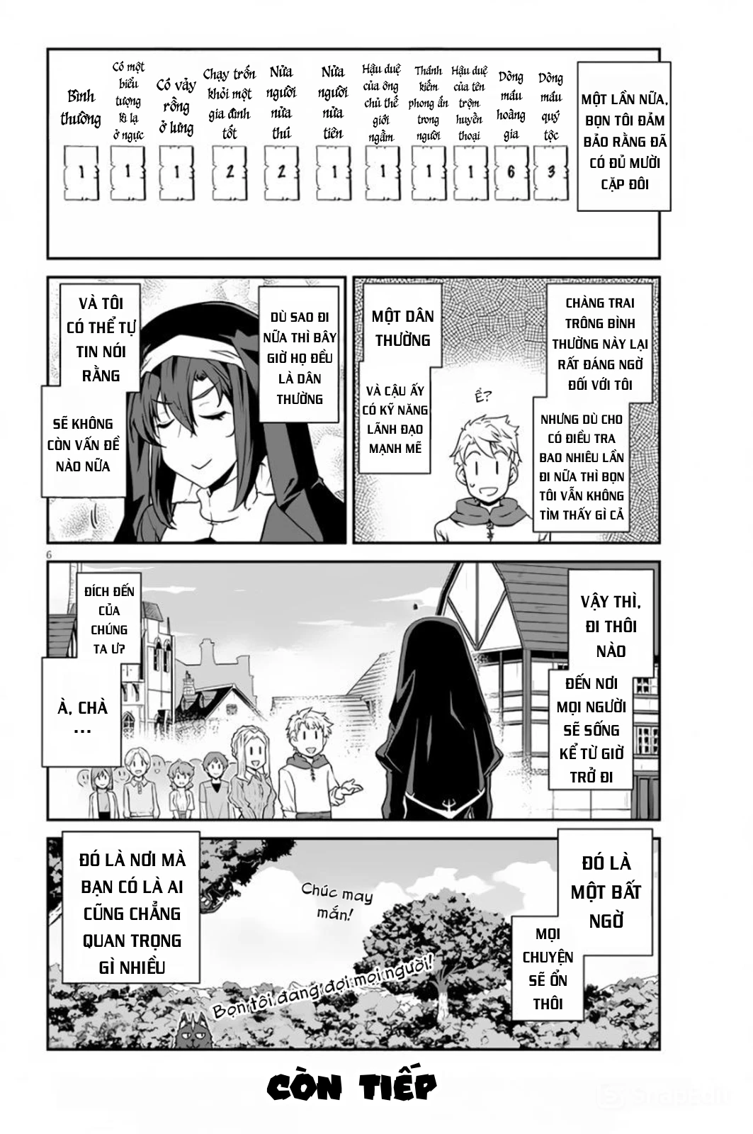 Isekai Nonbiri Nouka Chapter 220 - 7