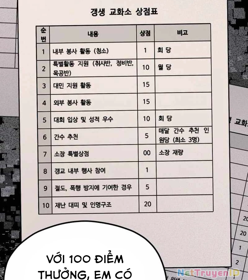 Lớp Học Cải Tạo Chapter 11 - 152