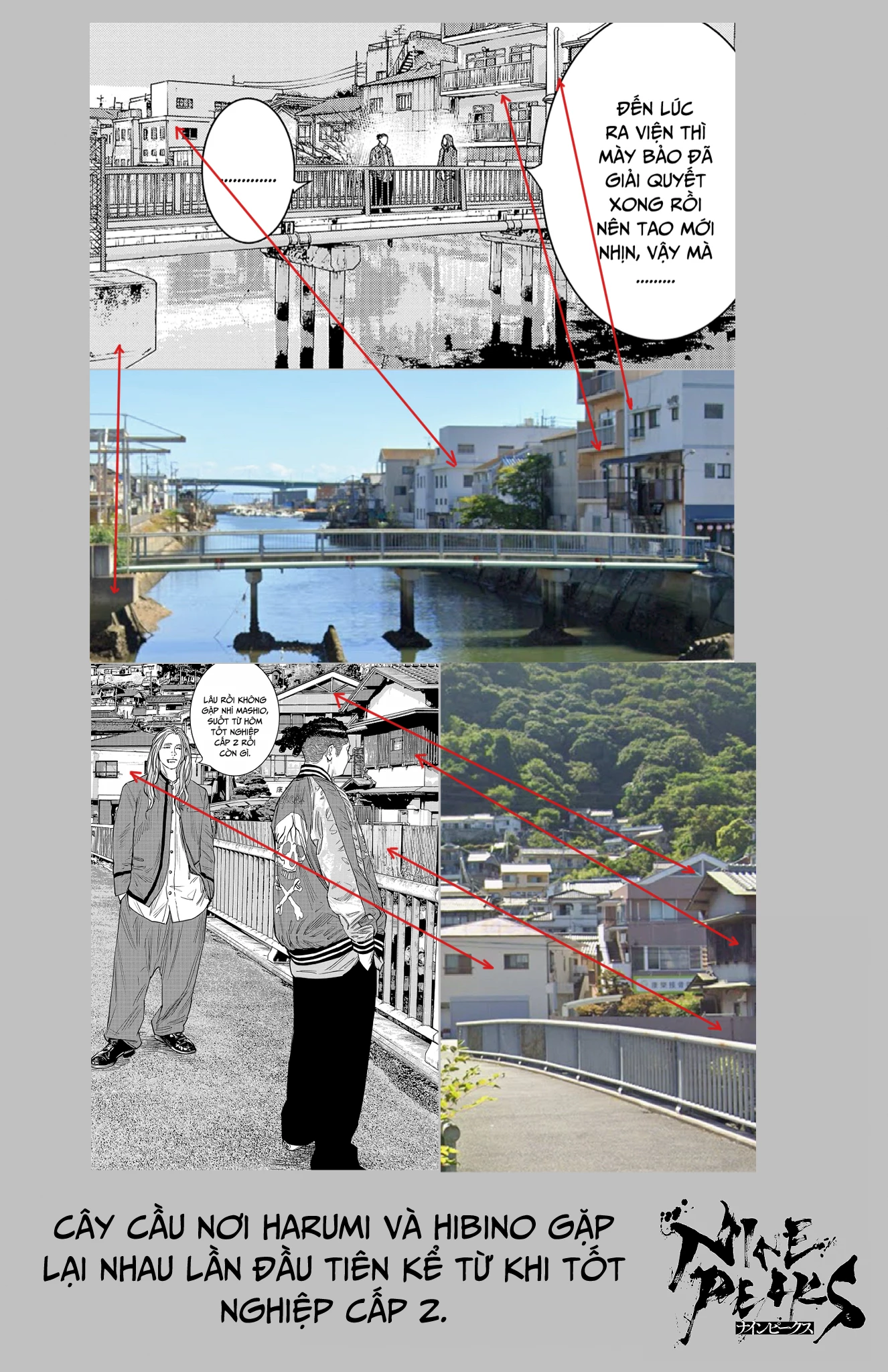 Nine Peaks Chapter 126 - 35
