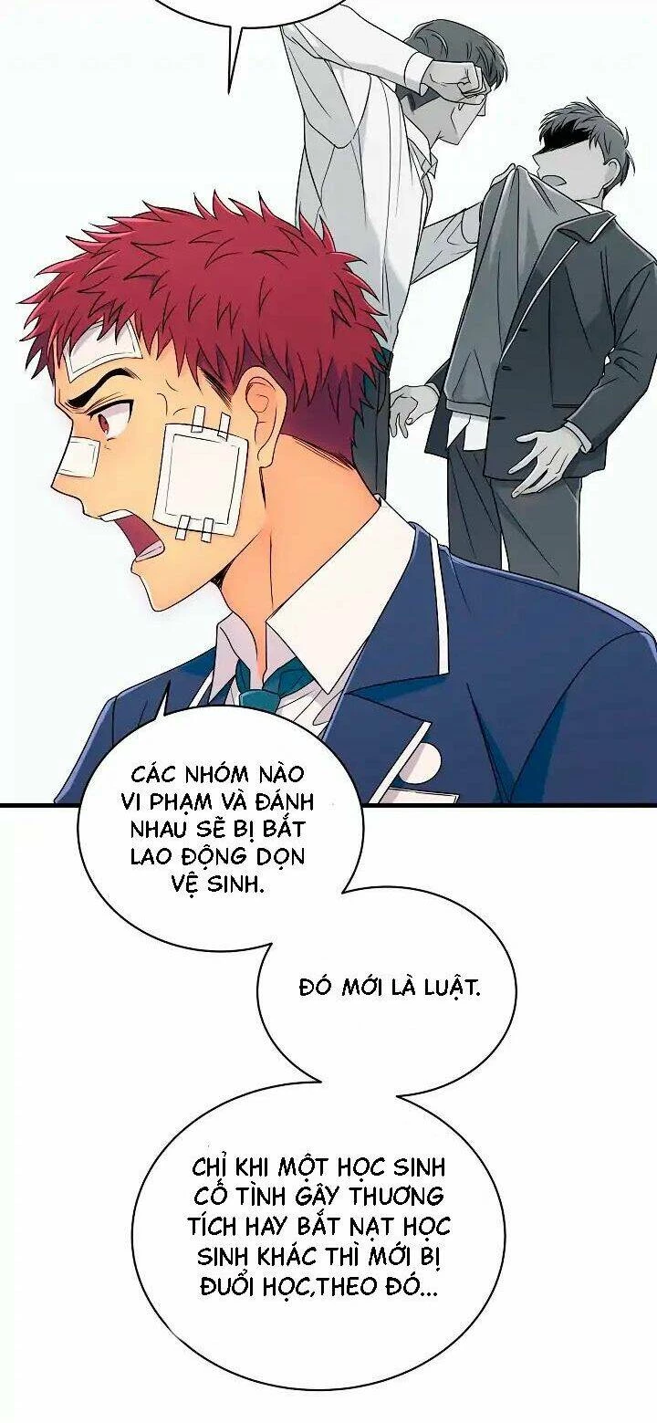 Bác Sĩ Trở Lại Chapter 6 - 26