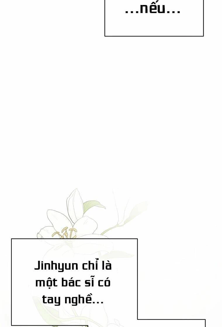 Bác Sĩ Trở Lại Chapter 136 - 40