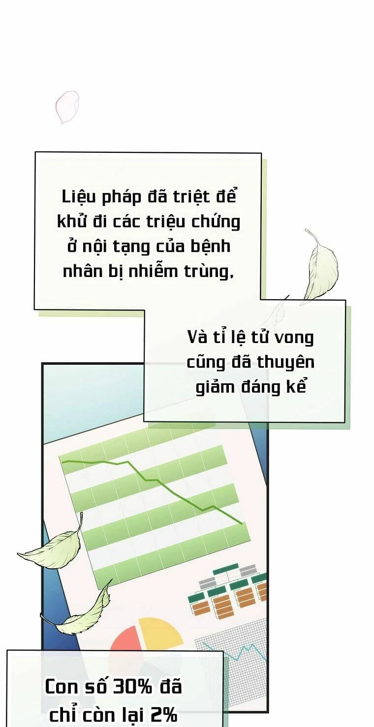 Bác Sĩ Trở Lại Chapter 140 - 31