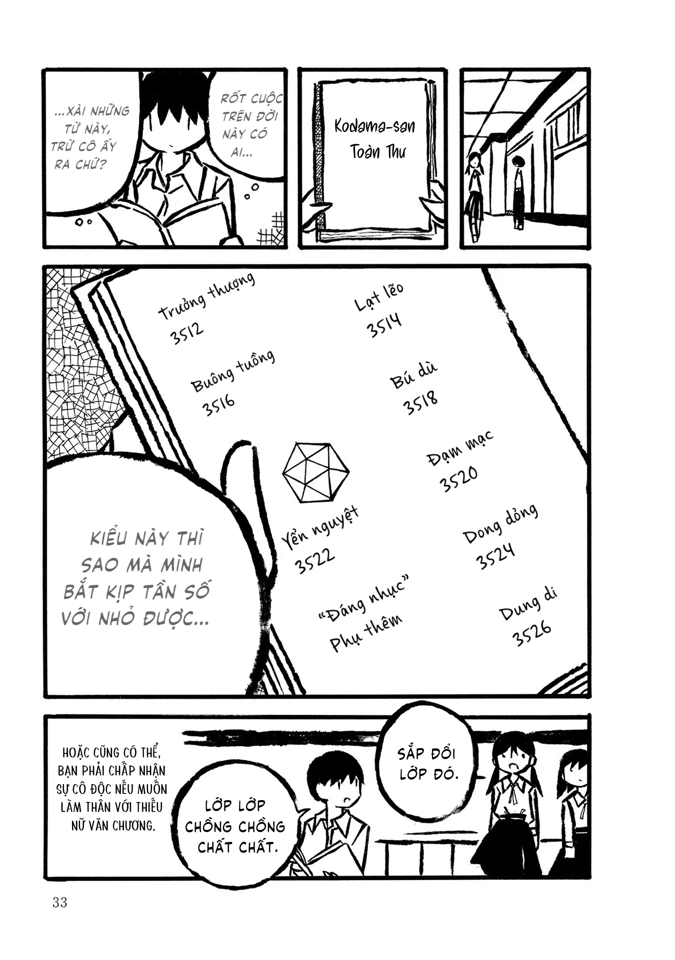 Kodama Maria Bungaku Shuusei Chapter 2 - 11