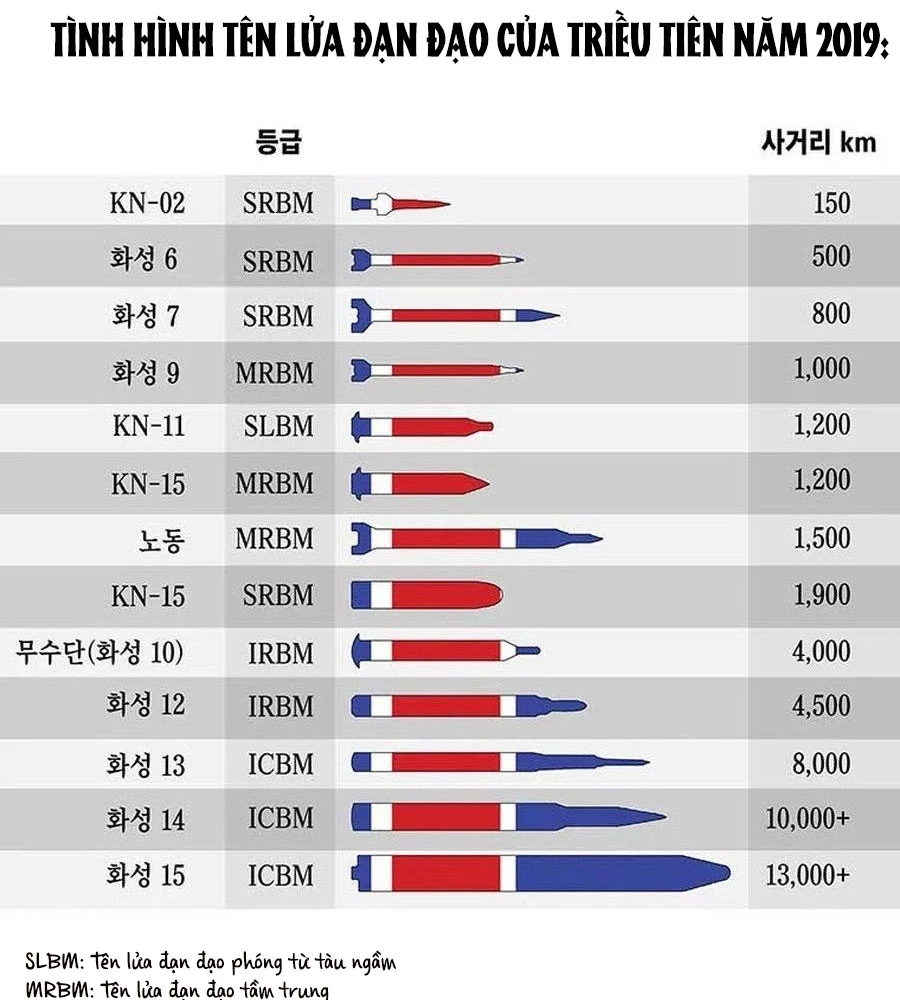 Chế Tác Hạt Nhân Chapter 27 - Trang 2