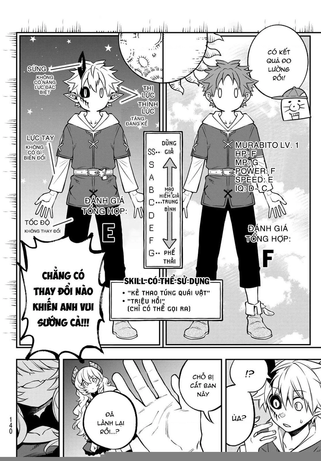 Lâu Đài Ma Vương Sudachi Chapter 2 - 21