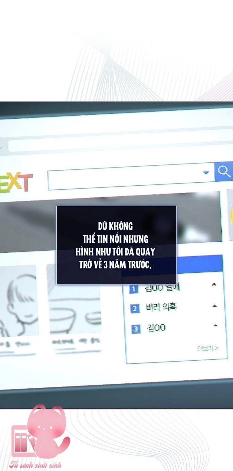 Debut Or Die Chapter  1 - 50