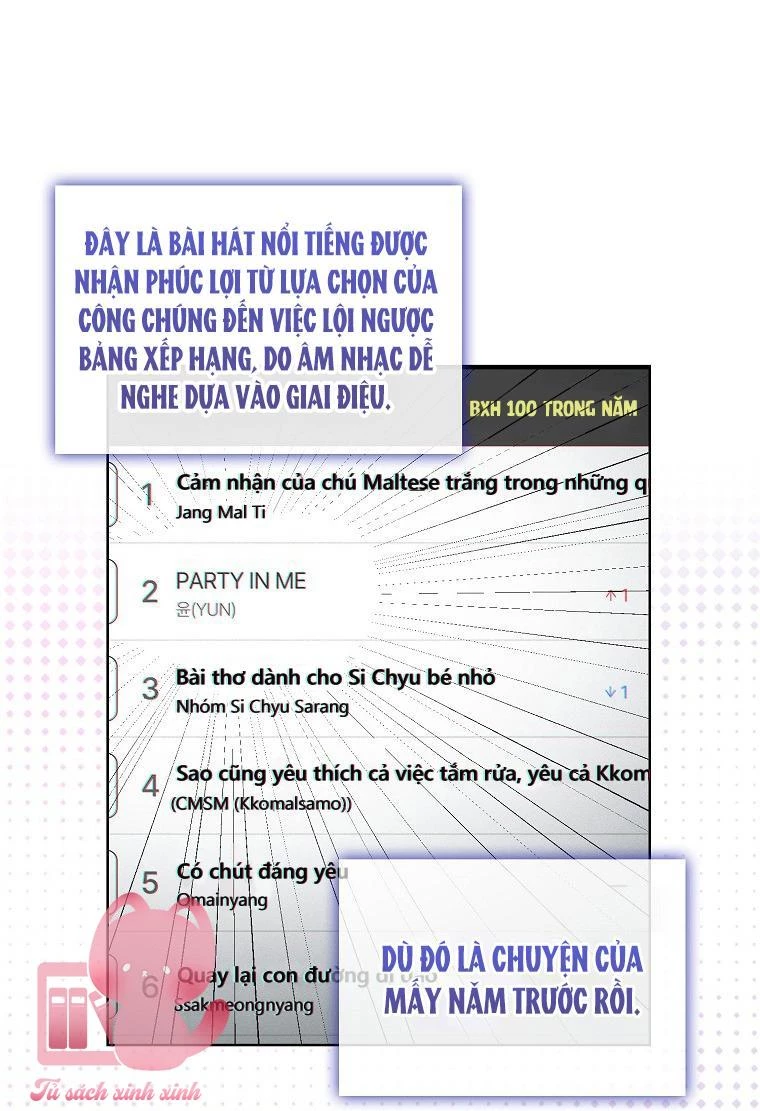 Debut Or Die Chapter  4 - 22