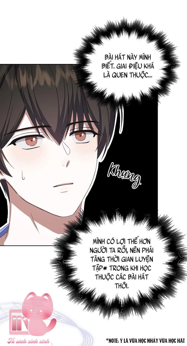 Debut Or Die Chapter  6 - 37