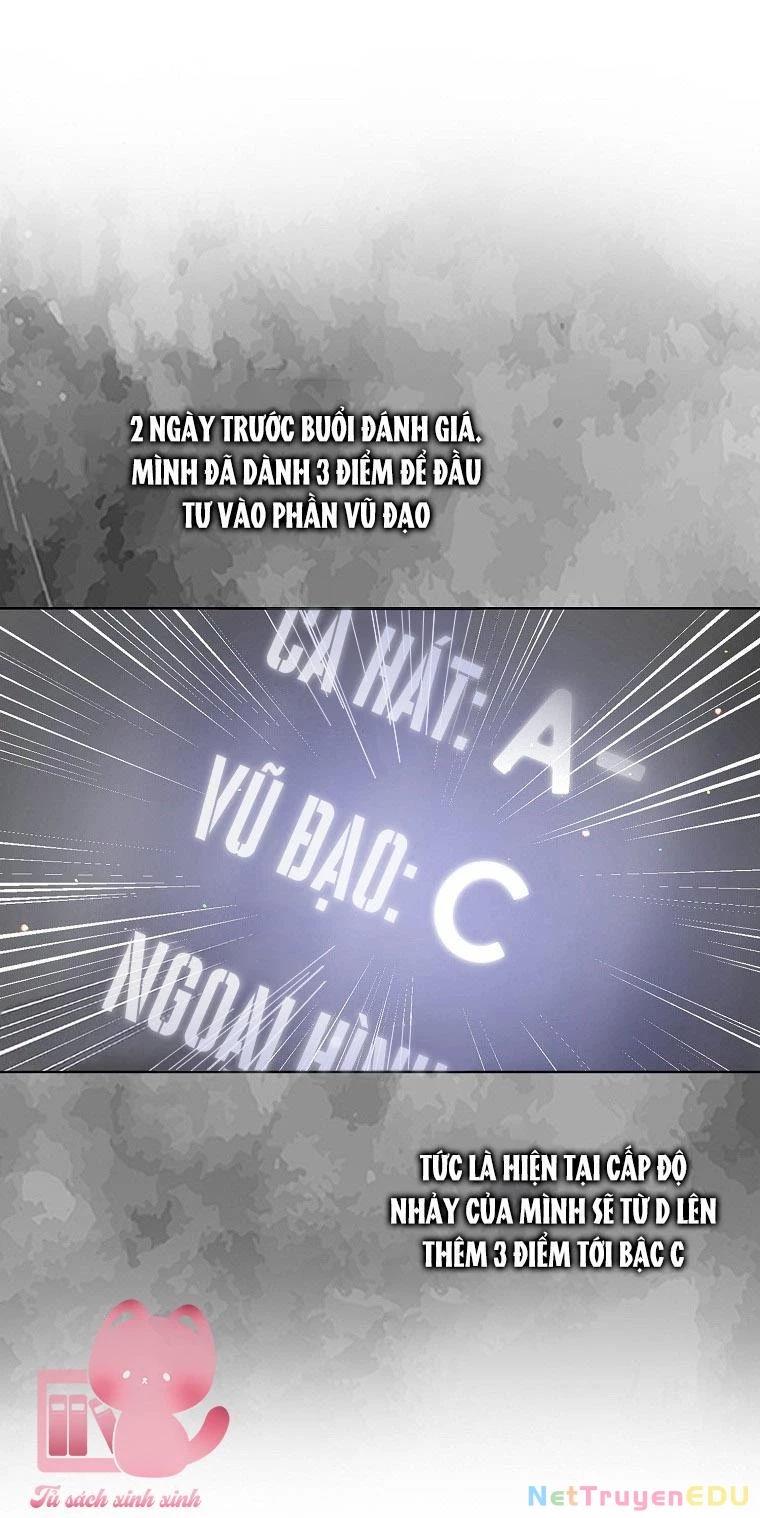 Debut Or Die Chapter  7 - 60