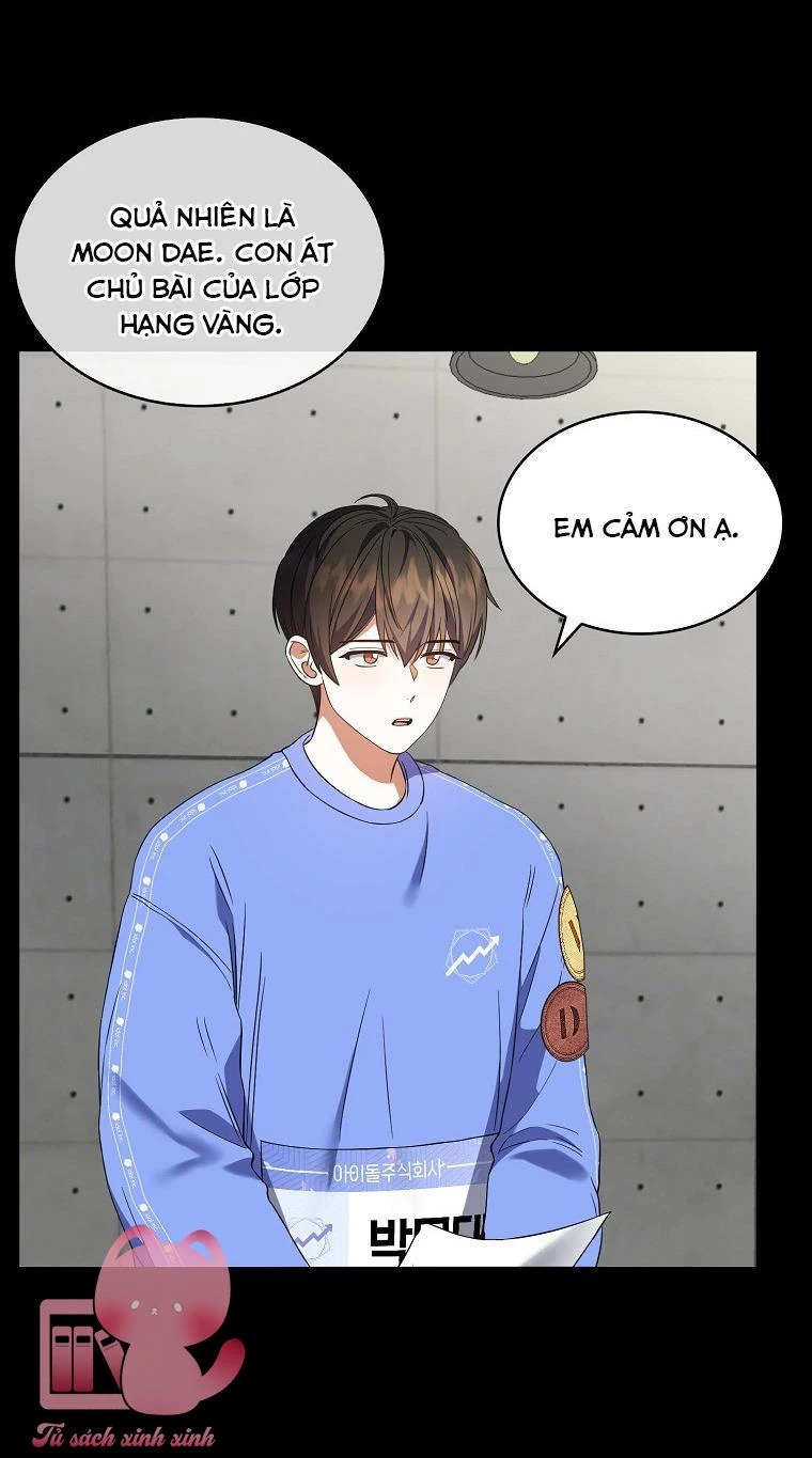 Debut Or Die Chapter  10 - 61