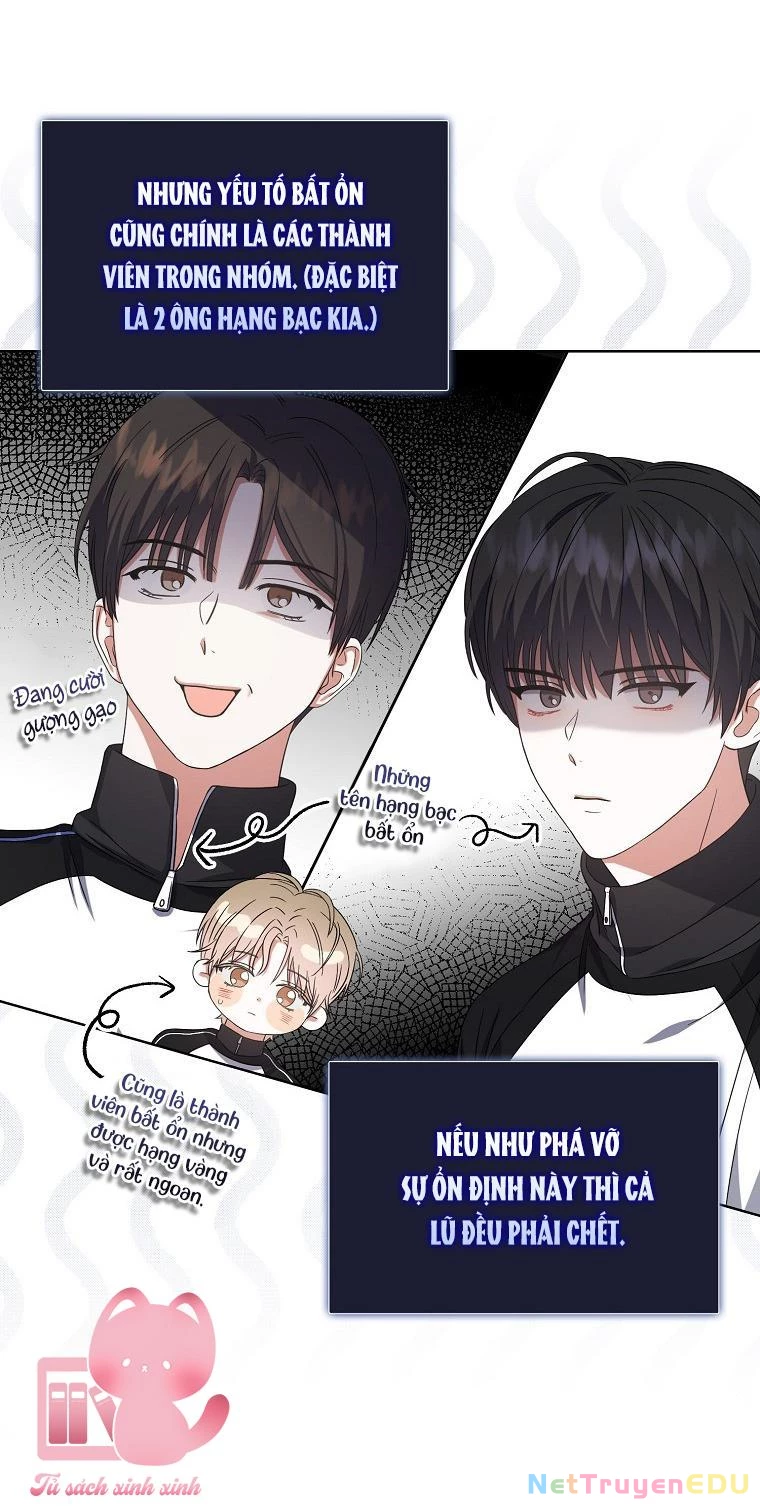 Debut Or Die Chapter  11 - 36