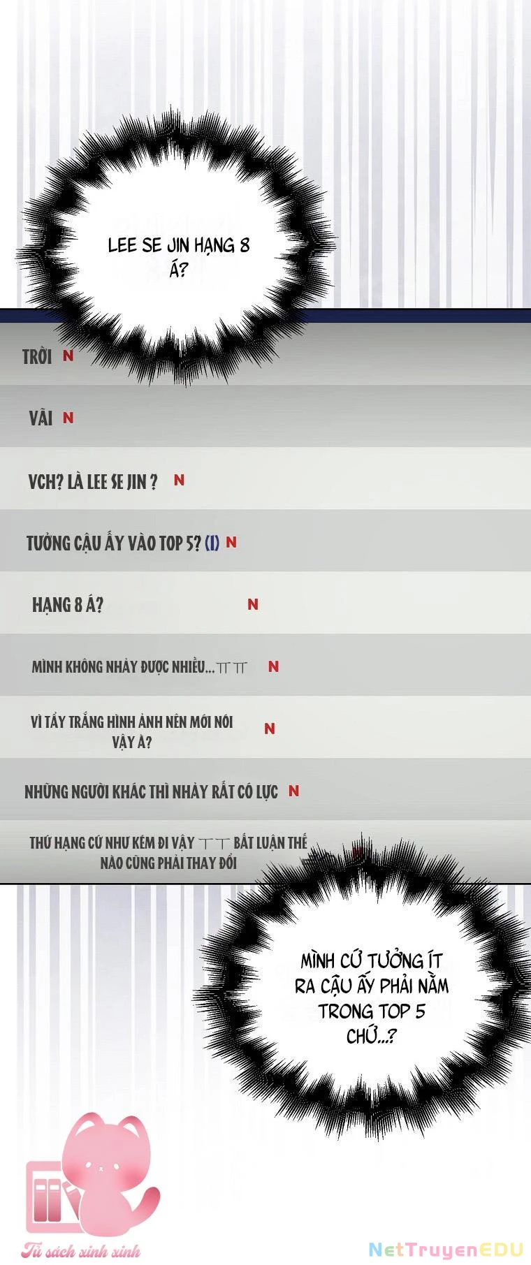 Debut Or Die Chapter  24 - 54