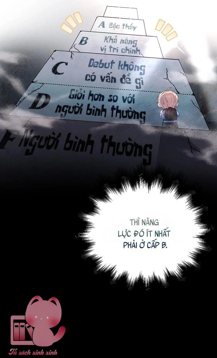 Debut Or Die Chapter  31 - 18