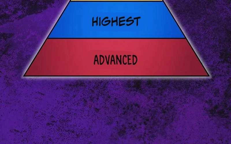 Vượt Cấp Với Kỹ Năng Thần Thánh Chapter  6 - 53