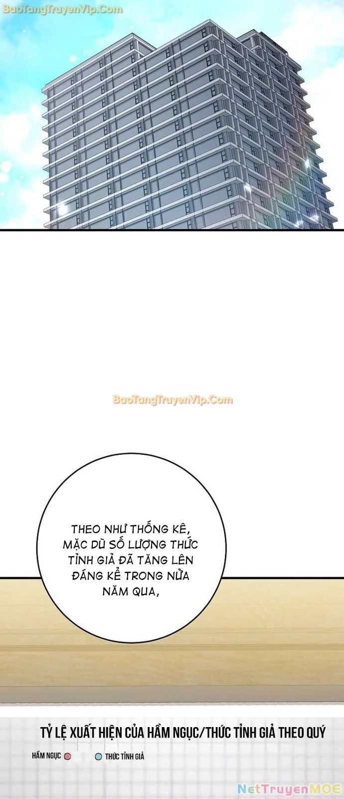 Anh Hùng Trở Về Chapter 114 - 55