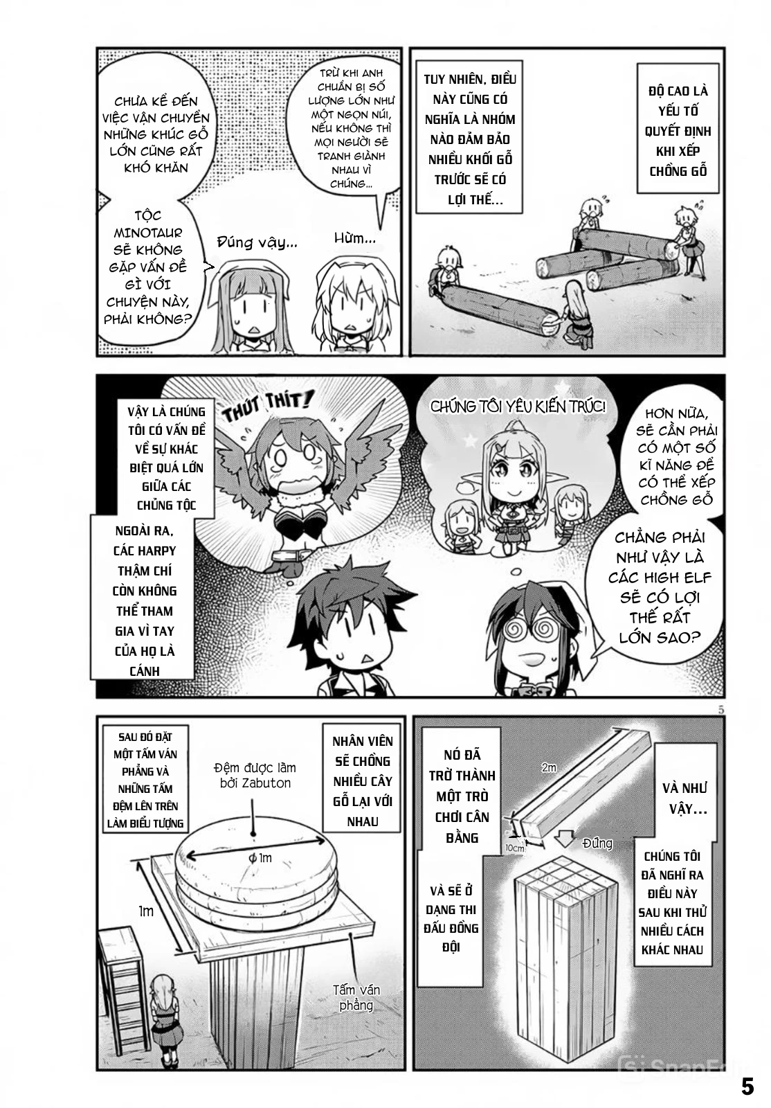 Isekai Nonbiri Nouka Chapter 228 - 6