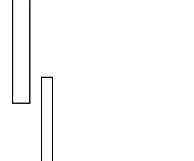 Ta vô địch phản sáo lộ Chapter 4 - 35