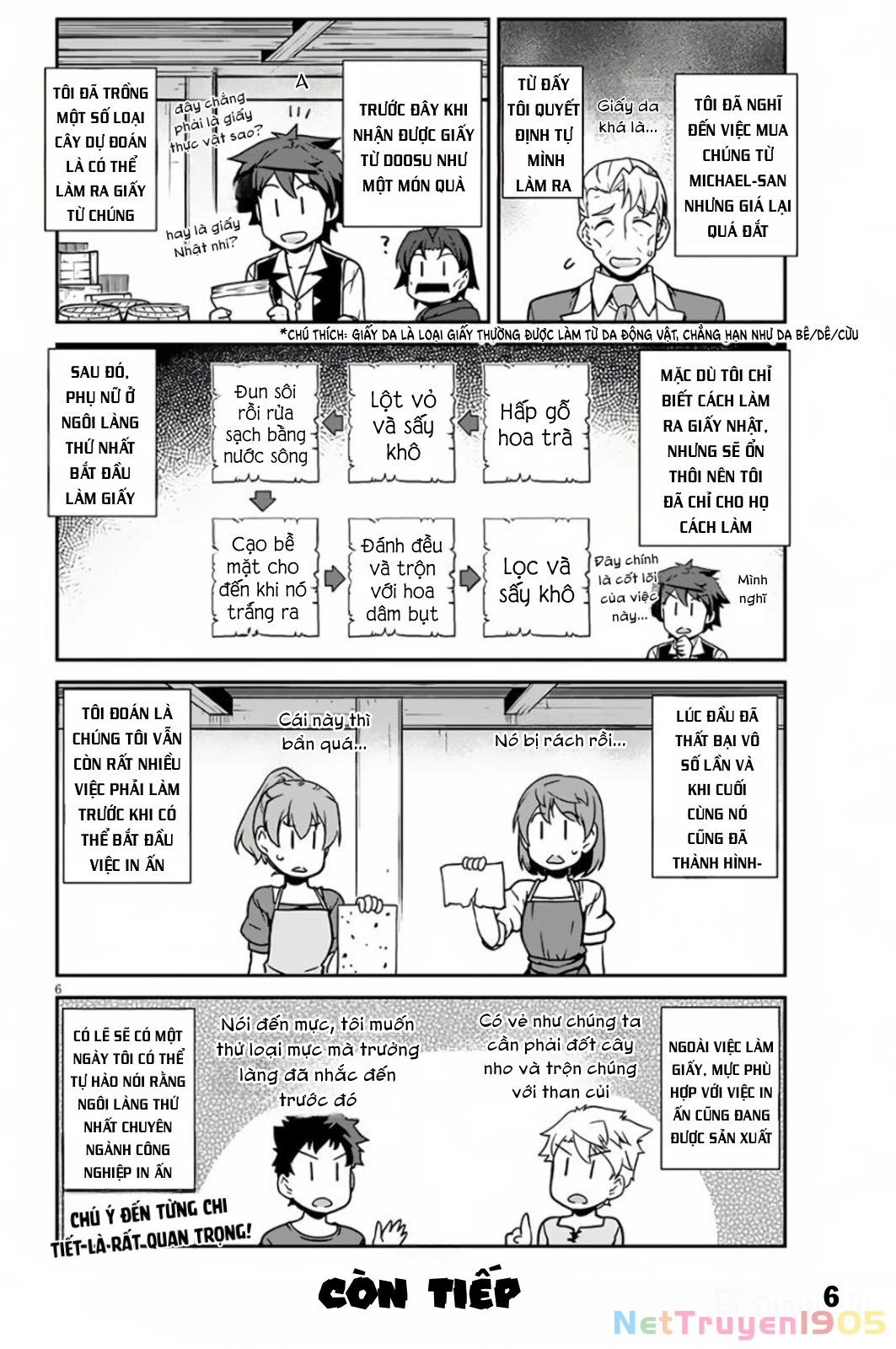 Isekai Nonbiri Nouka Chapter 230 - 7