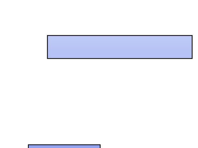 Tôi thật không muốn làm học thần Chapter 3 - 107