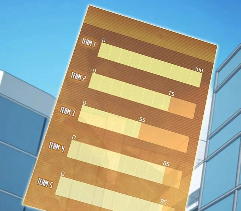 Chiến Lược Sinh Tồn Sau Cải Cách Chapter 16 - 67