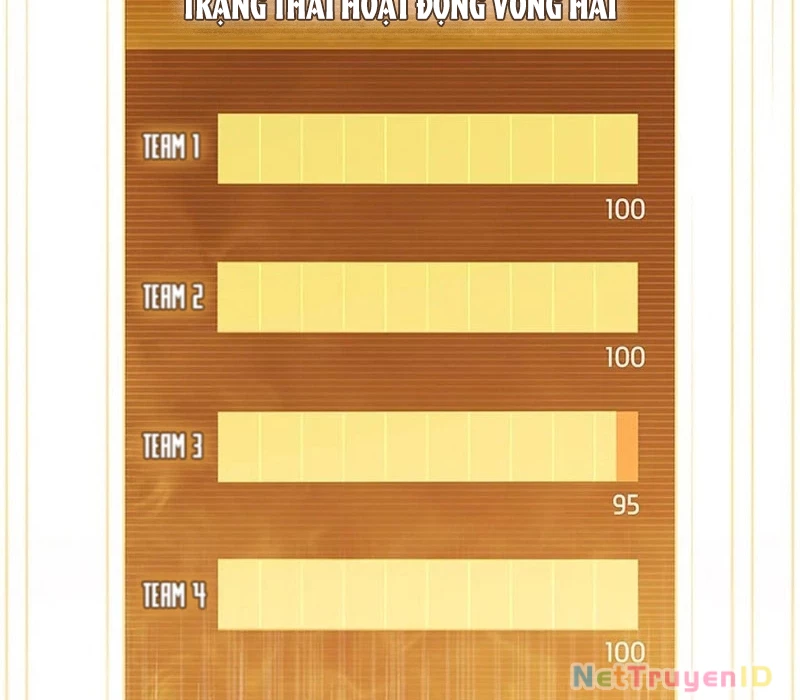 Chiến Lược Sinh Tồn Sau Cải Cách Chapter 16 - 154