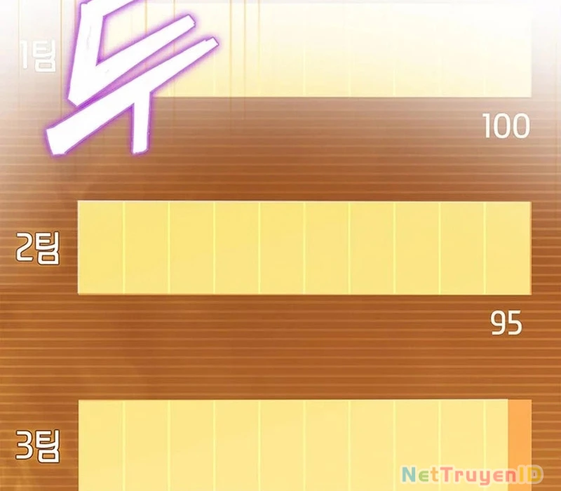 Chiến Lược Sinh Tồn Sau Cải Cách Chapter 16 - 158