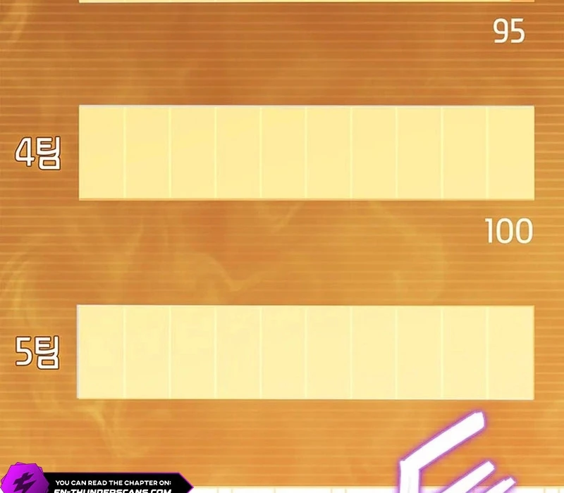 Chiến Lược Sinh Tồn Sau Cải Cách Chapter 16 - 159