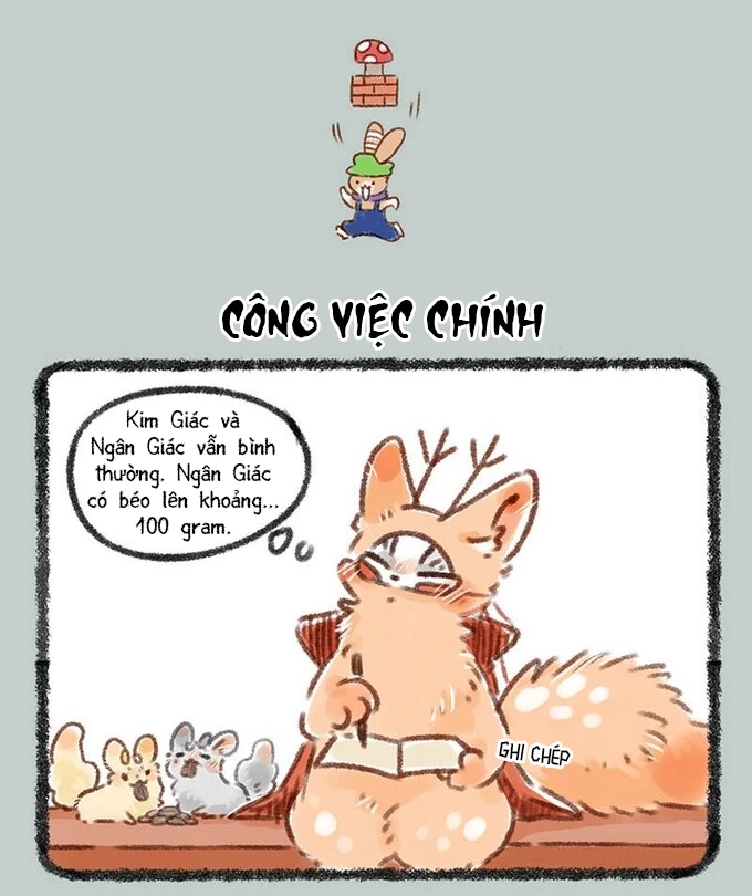 Có Linh Thú Chapter 123 - 5