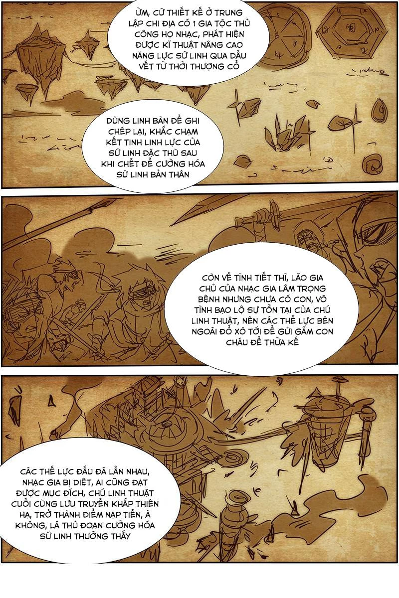 Ngự Linh Thế Giới Chapter 189 - 6