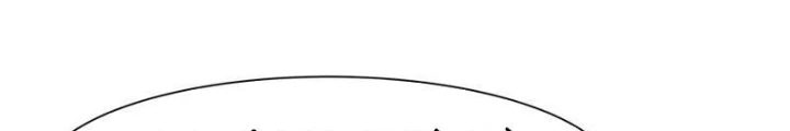 Hỗn Độn Thiên Đế Quyết Chapter 153 - 68