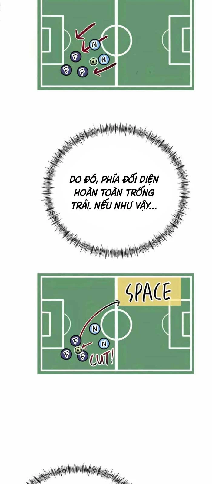 Tôi Bị Hiểu Lầm Là Siêu Sao Trên Sân Cỏ Chapter 10 - 78