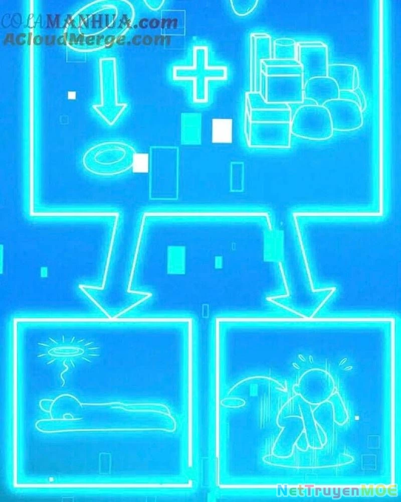 Mạt thế cầu sinh: Ta có thể nhìn thấy ẩn tàng hệ thống Chapter 159 - 17