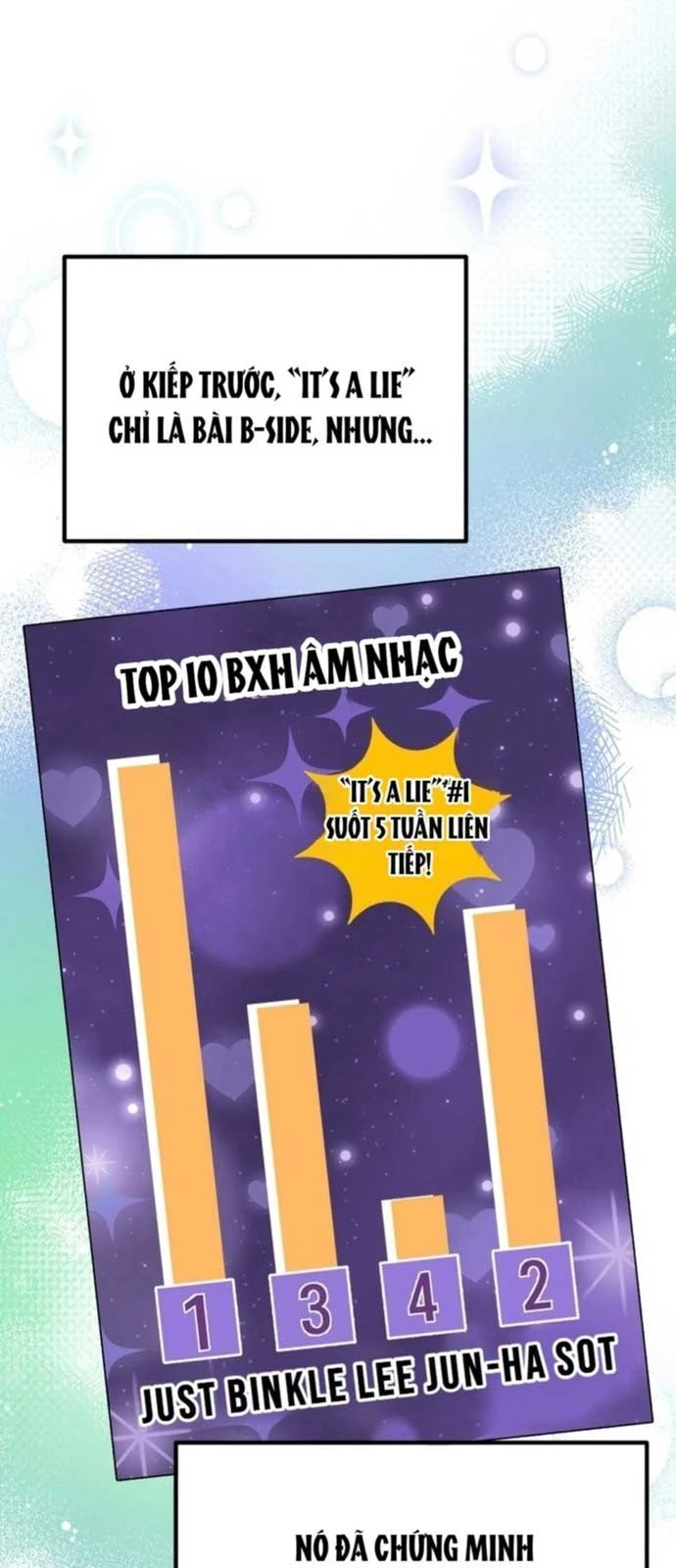 Tôi Sẽ Vực Dậy Gia Tộc Này Chapter 21 - 39