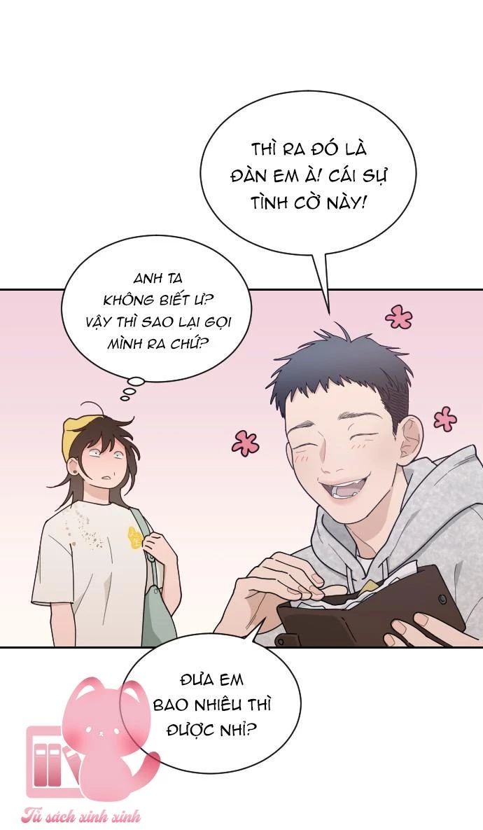 Vận May Không Ngờ Chapter 47 - 36