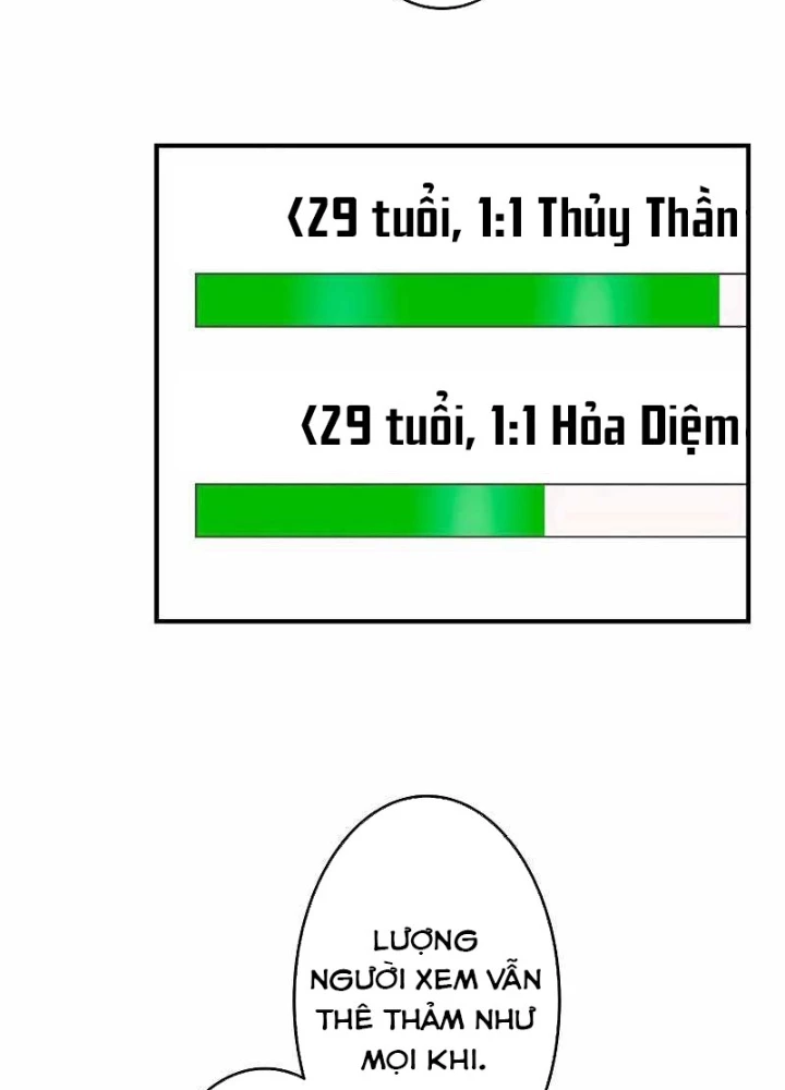 Buff May Mắn Chapter 1 - 261