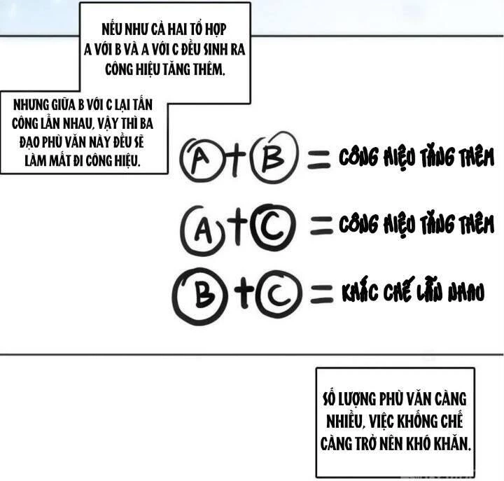 Lão Đại Xuyên Không Thành Tiên Nữ Chapter 93 - 7