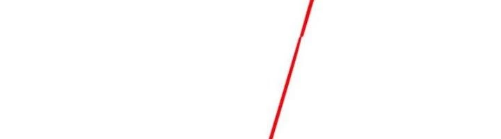 Ta Cày Level Từ Trong Gương Chapter 55 - 412