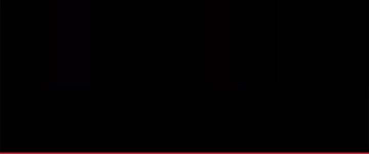 Pubg Luck Rookie Chapter 11 - 80