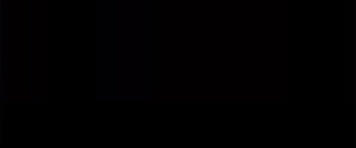 Pubg Luck Rookie Chapter 11 - 199