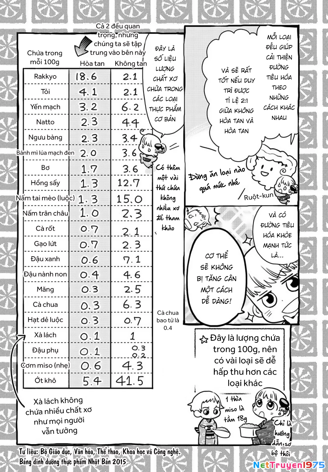 Misoshiru De Kanpai! Chapter 30 - 29