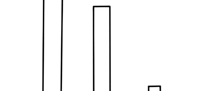 Thần Lan Kỳ Vực Vô Song Châu Chapter 2 - 50