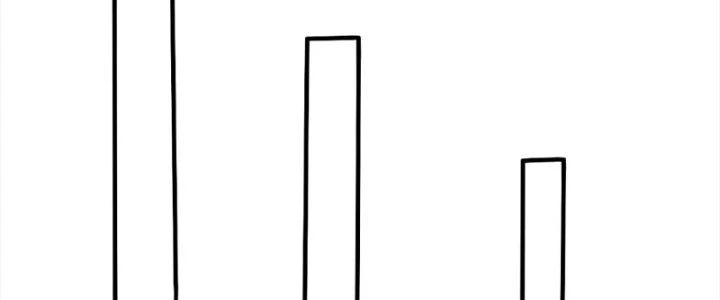 Thần Lan Kỳ Vực Vô Song Châu Chapter 2 - 154