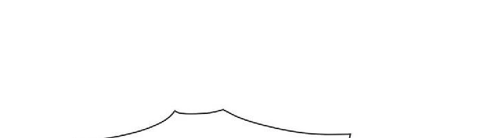 Nhân Sinh Của Ta Có Thể Vô Hạn Mô Phỏng Chapter 1 - 266