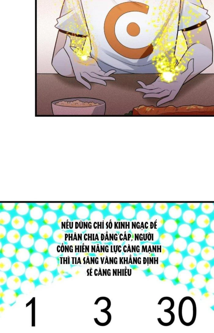 Linh Khí Bạo Phát, Ta Vô Tình Thức Tỉnh Thành Thần Chapter 6 - 16