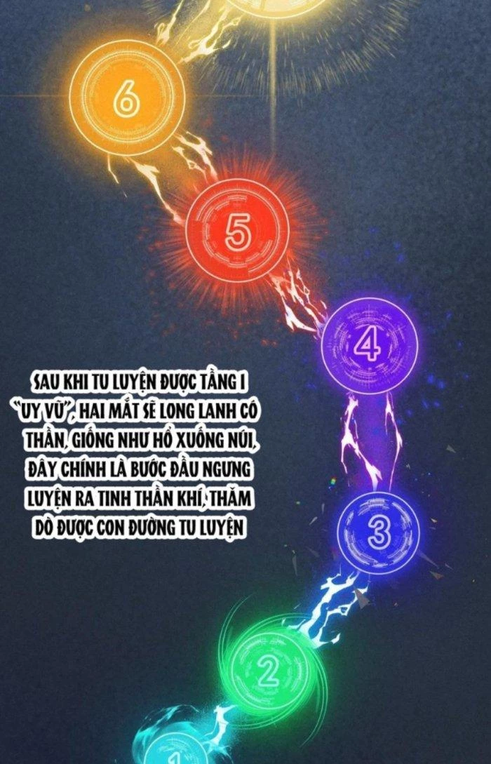 Linh Khí Bạo Phát, Ta Vô Tình Thức Tỉnh Thành Thần Chapter 11 - 30