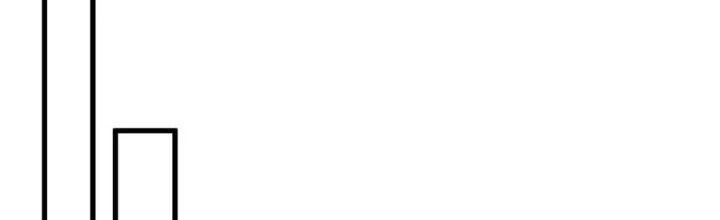 Nhà Sưu Tập Dị Thường Chapter 14 - 129